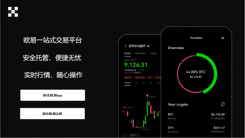 国际数字资产交易服务平台展示图